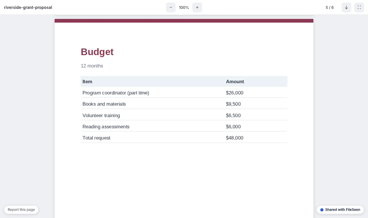 A nonprofit grant proposal open in the FileSeen viewer, on the budget page